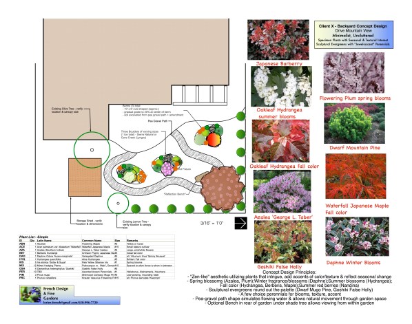 JanMartin1671YaleConcept.021316.v2016