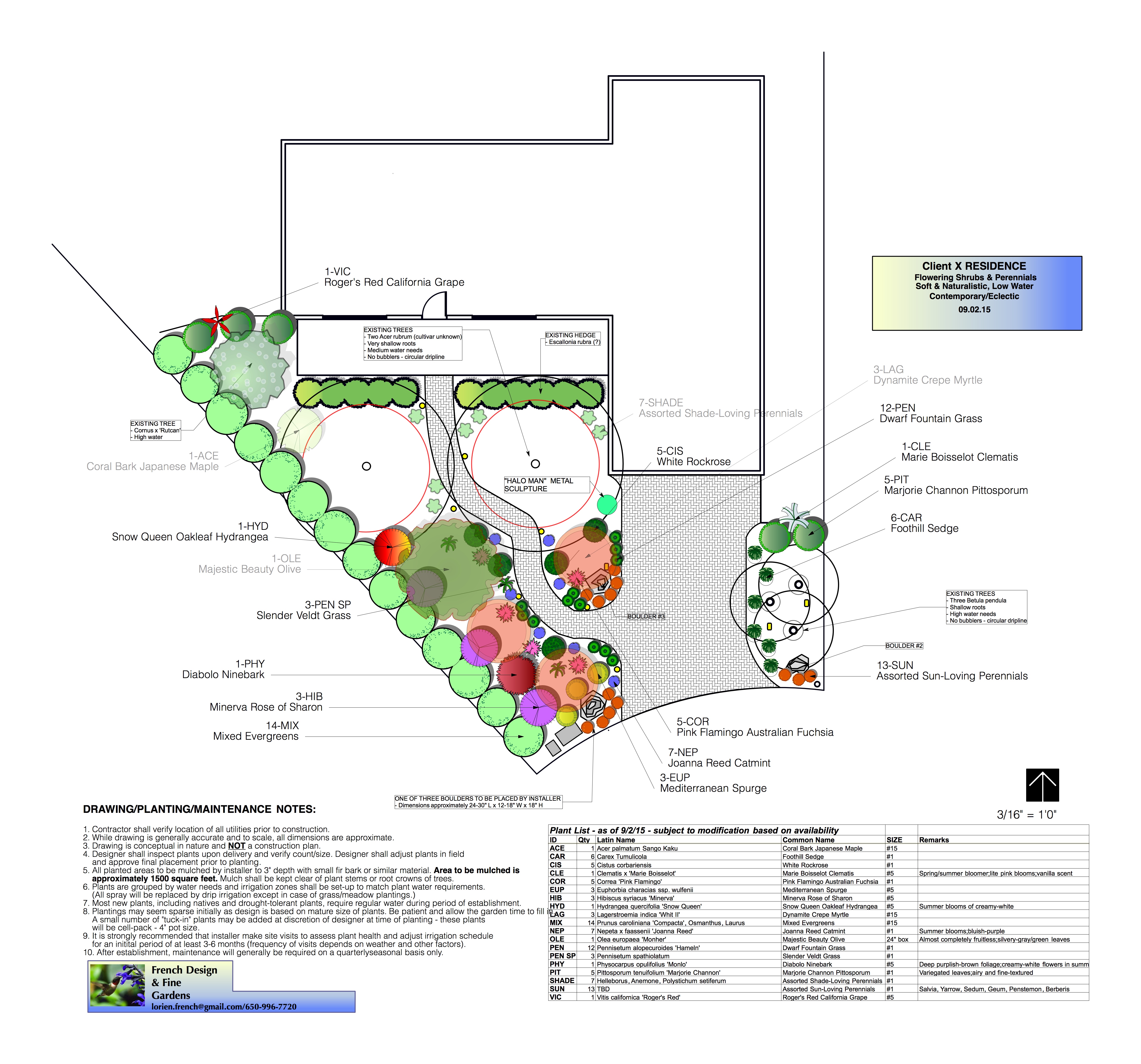 Planting Guide Design Let’s Do This! – French Design & Fine Gardening
